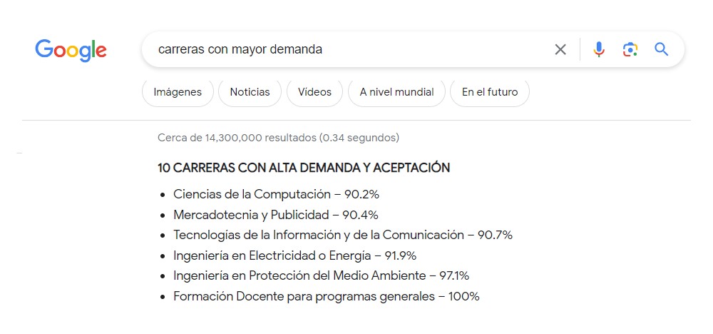 Google - Carreras con mayor demanda
